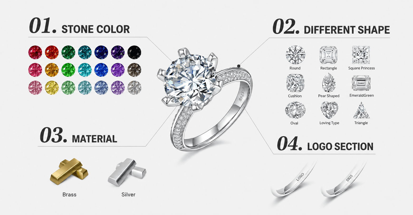 silver jewelry OEM&ODM manufacture by fuyujewels