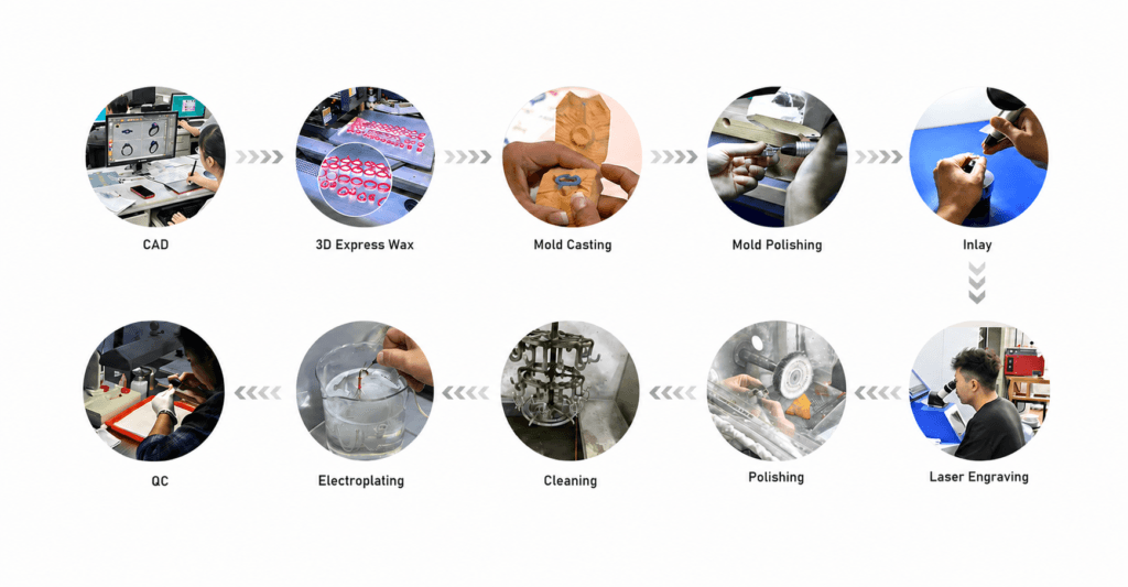 produceprocess-fuyujewels.png 